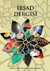 İrşad Dergisi Yıl 14 Sayı 77